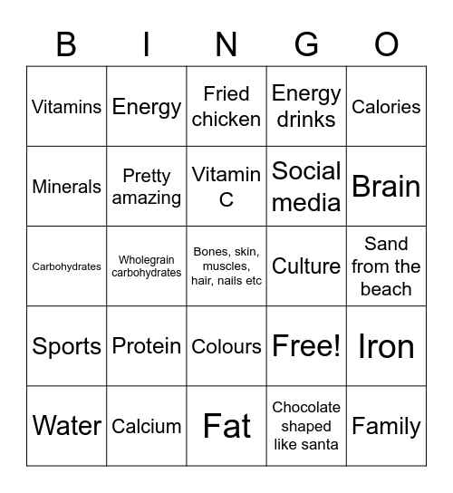 Session 2 BINGO Card