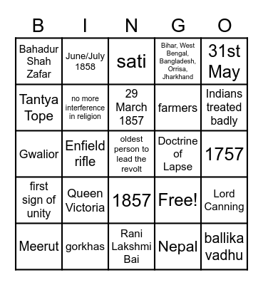 REVOLT OF 1857 Bingo Card