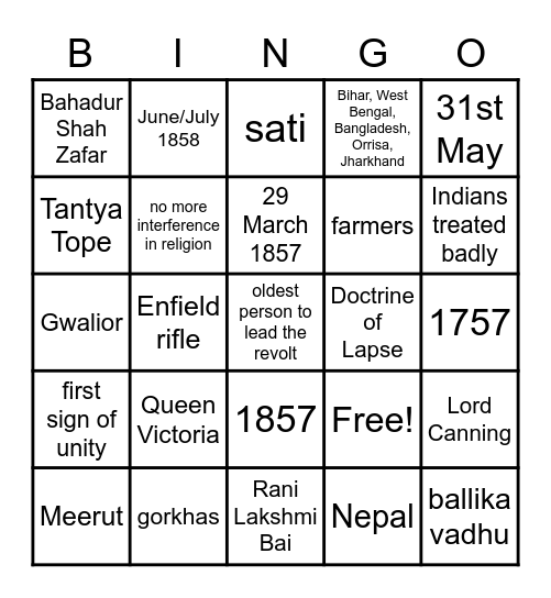 REVOLT OF 1857 Bingo Card