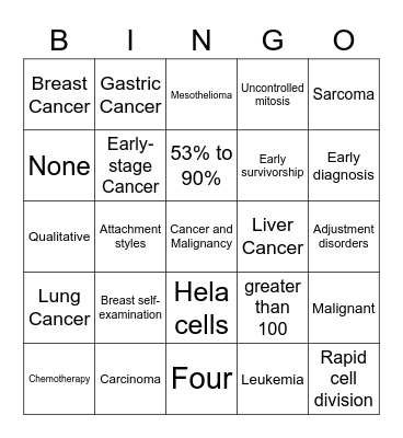 World Cancer Day Bingo Card