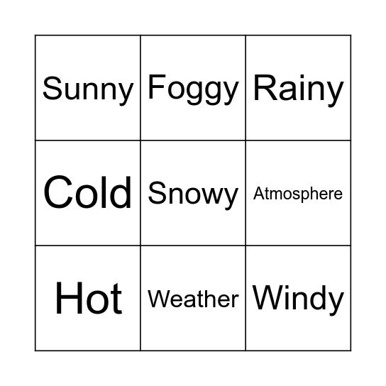 The atmosphere and climate Bingo Card