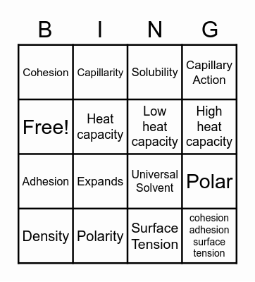 Property of Water Bingo Card