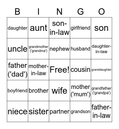 FAMILY MEMBERS Bingo Card