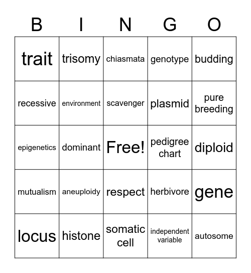 Unit 2 Biology Bingo Card