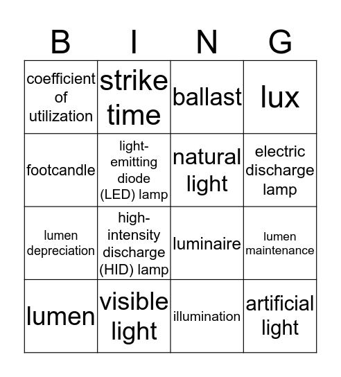 HMT 4100 Lighting Bingo Card