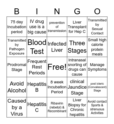 Hepatitis B & C Bingo Card