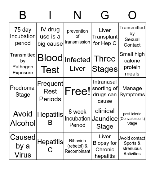 Hepatitis B & C Bingo Card