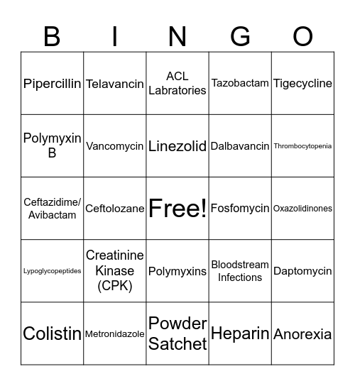Alphabet Soup: A Review of Antibiotics Bingo Card