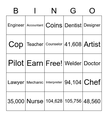 Jobs/Money Bingo Card