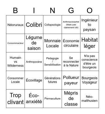 Écolo boboAnth Bingo Card