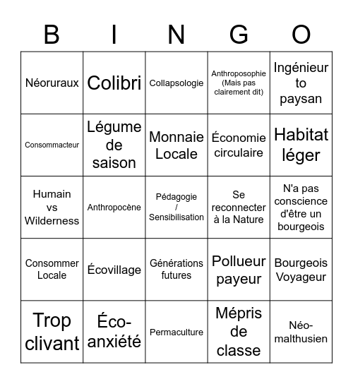 Écolo boboAnth Bingo Card