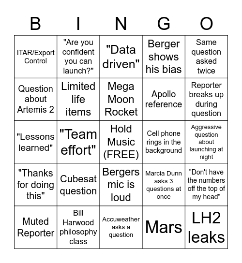Artemis Teleconference Bingo Card