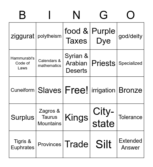 Mesopotamia Bingo Card