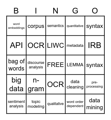ABC to 123 BINGO Card