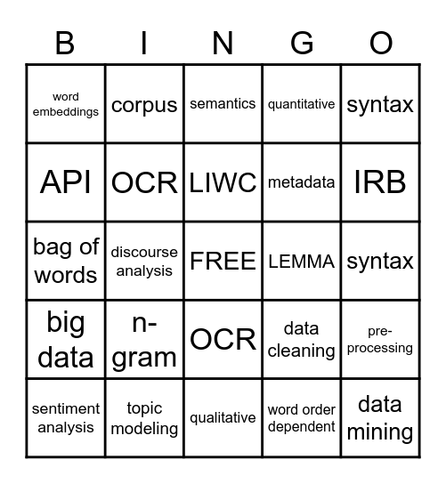 ABC to 123 BINGO Card