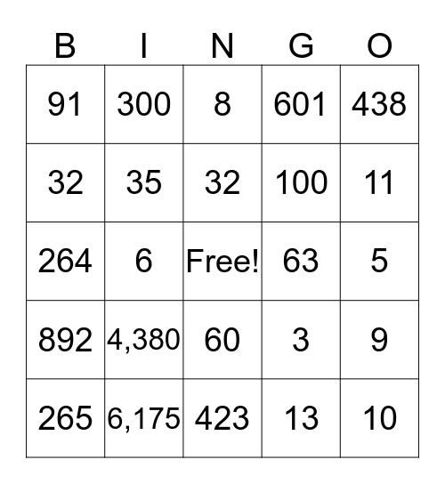 Word problem Bingo Card