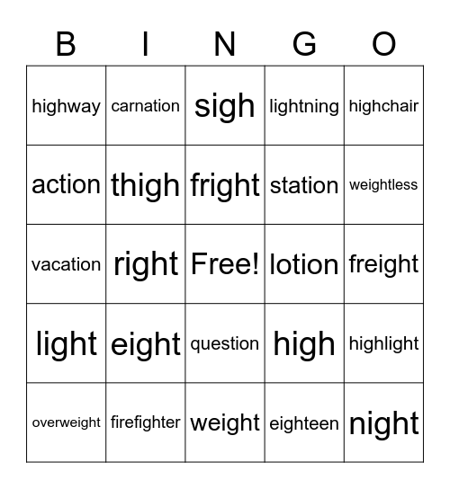 igh ight tion Bingo Card