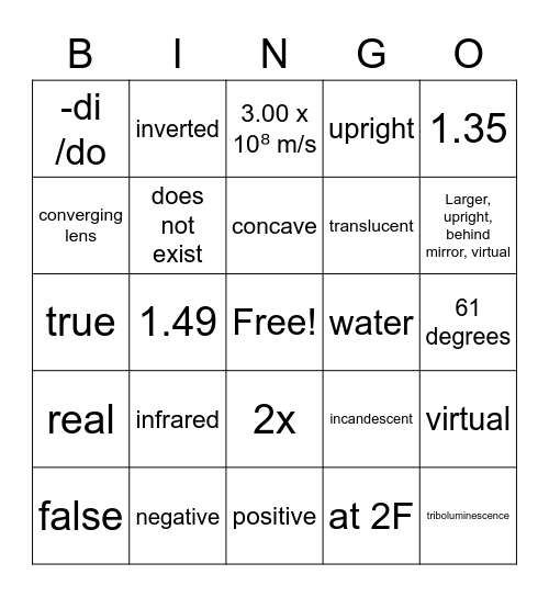 Gr 10 Optics Bingo Card