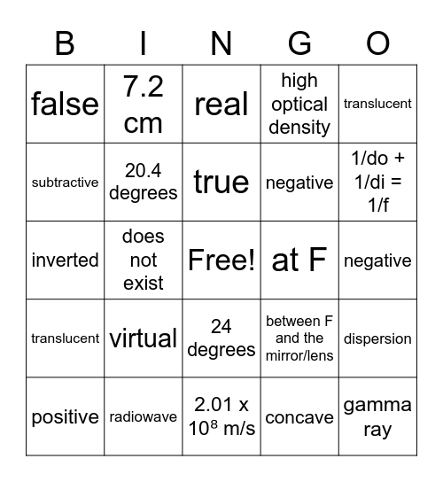 Gr 10 Optics Bingo Card