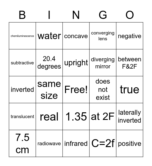 Gr 10 Optics Bingo Card