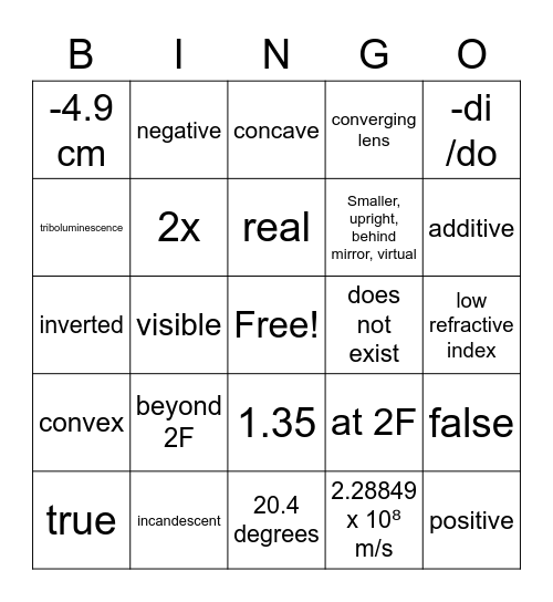 Gr 10 Optics Bingo Card