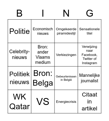 Nieuwskenmerken Bingo Card