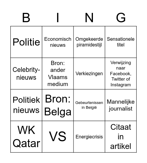 Nieuwskenmerken Bingo Card