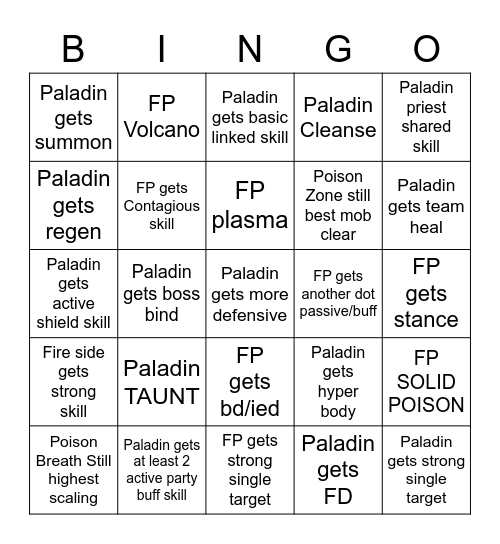 FP Mage & Paladin 4th Class Bingo Card