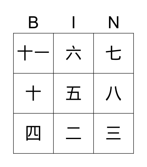 number in Chinese Bingo Card