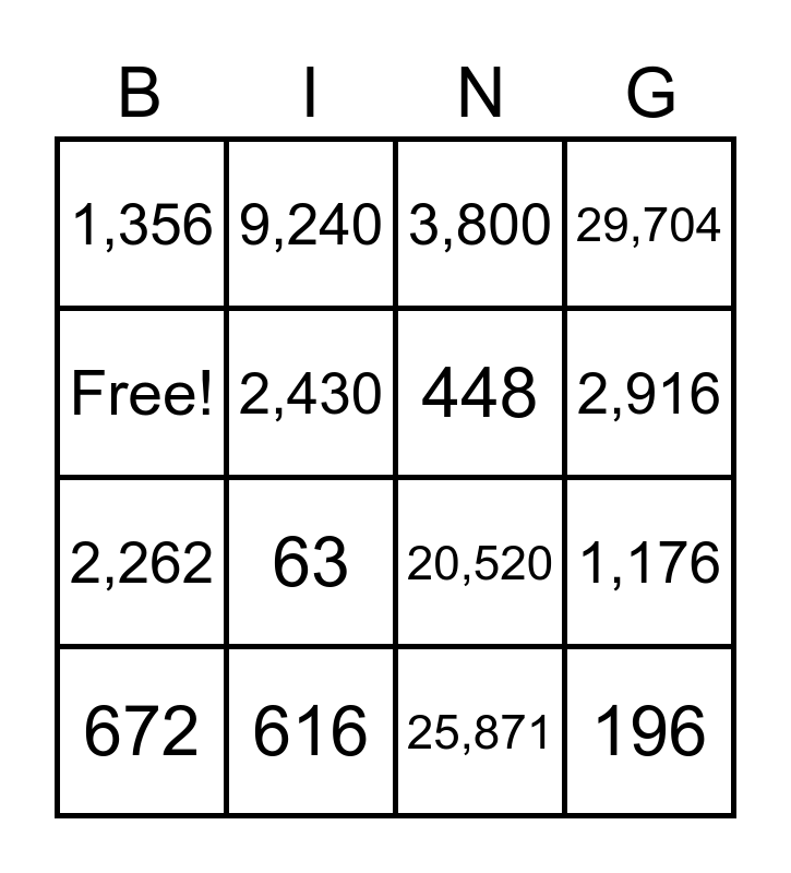 Math Review Bingo Card