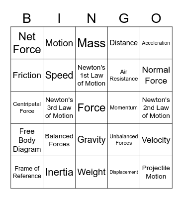 Force Vocabulary Bingo Card