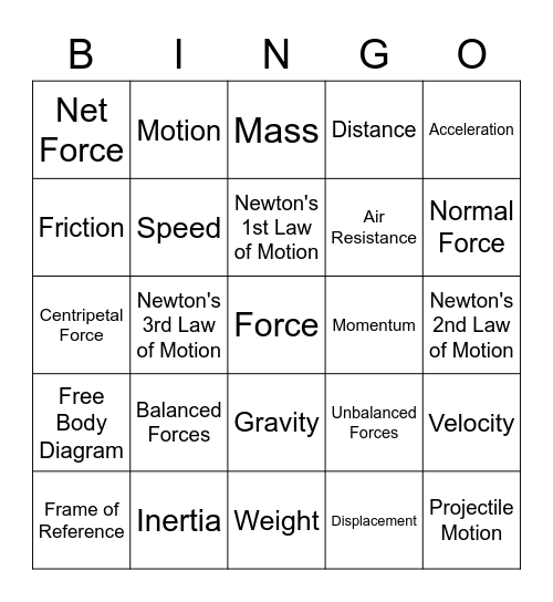 Force Vocabulary Bingo Card