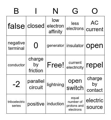 Gr 9 Electricity! Bingo Card