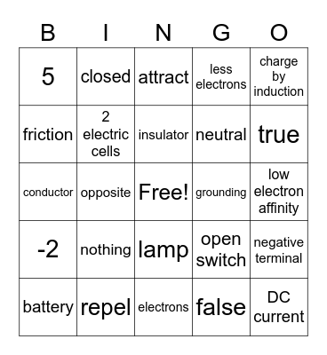 Gr 9 Electricity! Bingo Card