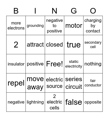 Gr 9 Electricity! Bingo Card