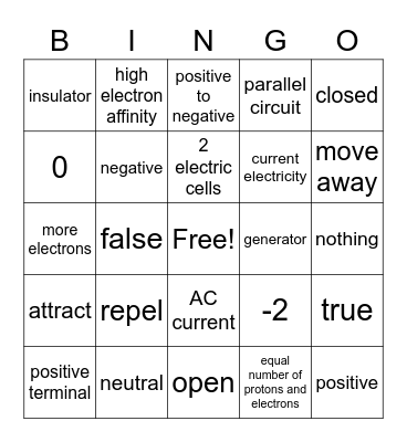 Gr 9 Electricity! Bingo Card