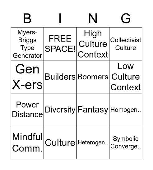 CHAPTER 6 Bingo Card
