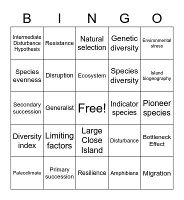 Unit 2 Review Bingo Card