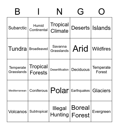 Physical Geography BINGO Card