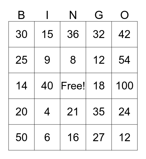 Multiplication Bingo! Bingo Card