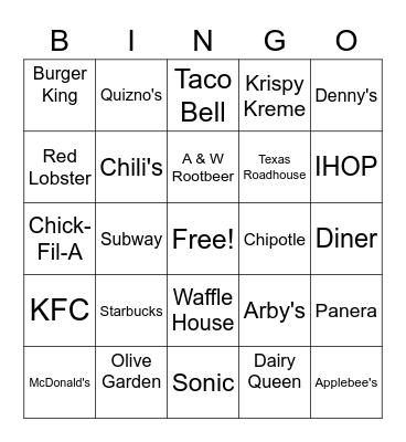 Road Trip Food Bingo Card