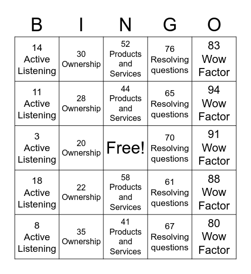 Promotor/NPS BINGO Card