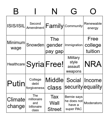 Nov 8th 2015 Dem Debate on MSNBC Card 1 Bingo Card