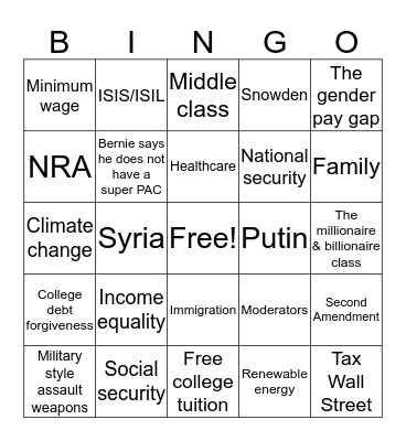 Nov 8th 2015 Dem Debate on MSNBC Card 3 Bingo Card