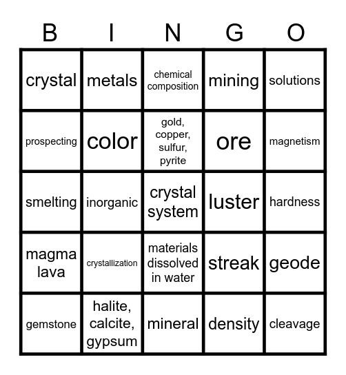 Mineral- Properties/Formation Bingo Card