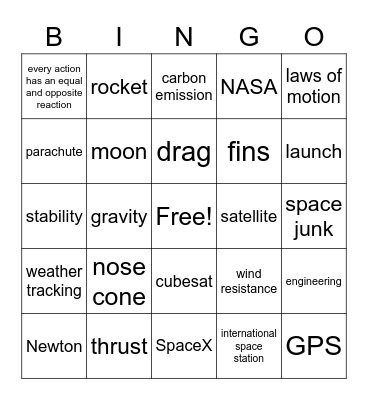 Rocket Bingo Card
