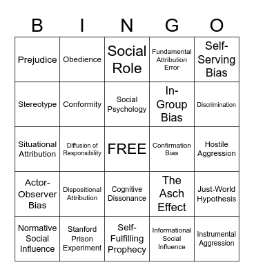 Social Psychology Concepts Bingo Card