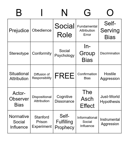 Social Psychology Concepts Bingo Card