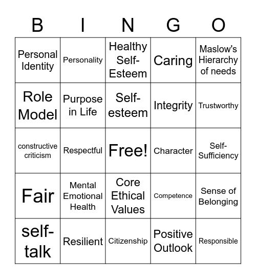 Ch 3 Mental Emotional Health Bingo Card