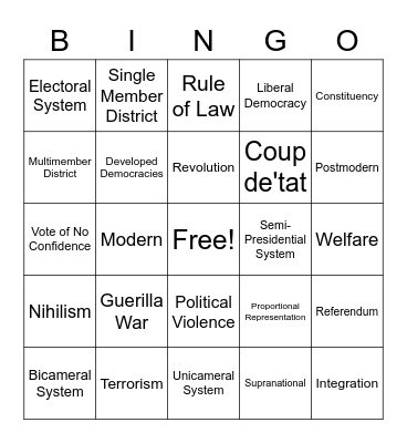Unit 2 Vocab Review Bingo Card